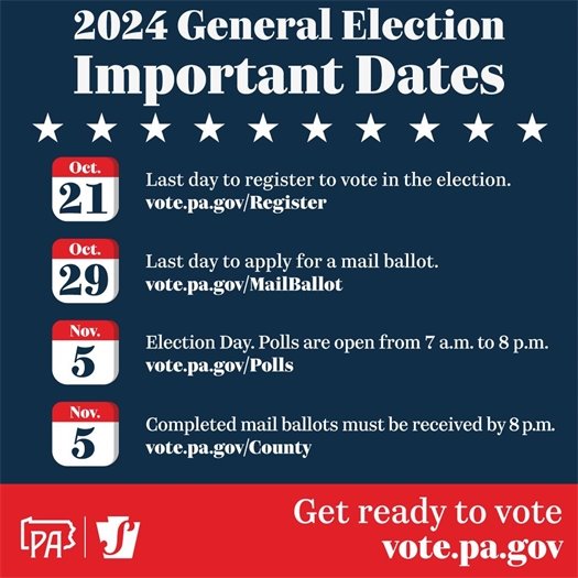 Important Election Dates 