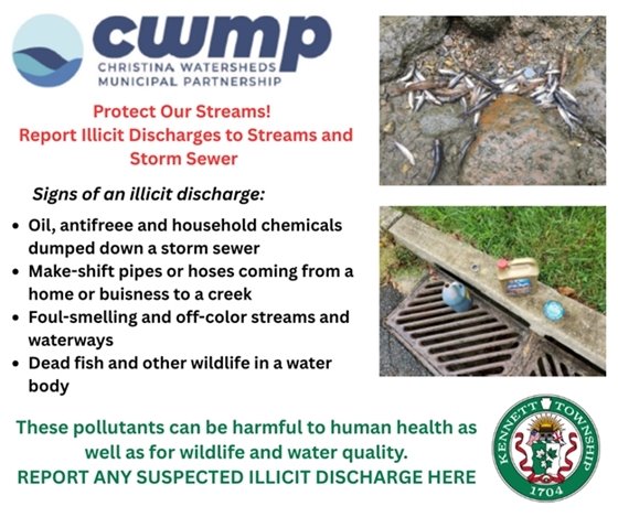 CWMP Illicit Discharge to Streams and Storm Sewer