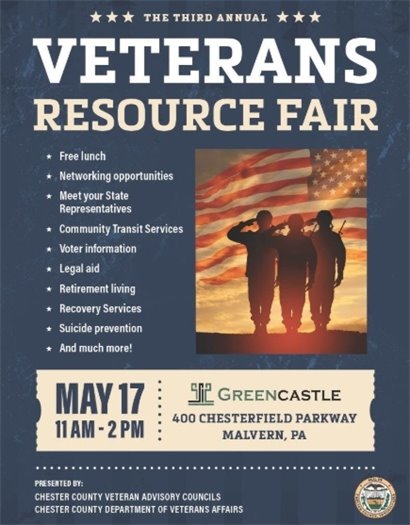 Veterans Resource Fair