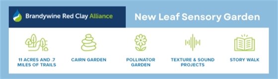 BRC New Leaf Sensory Garden 