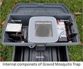 Internal Components of Gravid Mosquito Trap