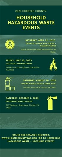 Hazardous Waste Events