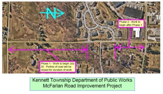 McFarlan Rd Construction Graphic